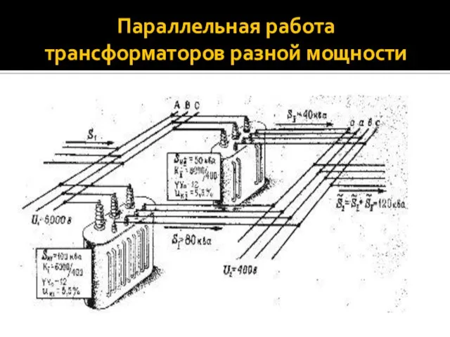 Параллельная работа трансформаторов разной мощности