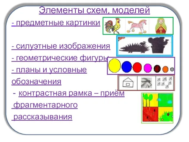 В ходе использования приема наглядного моделирования дети знакомятся с графическим