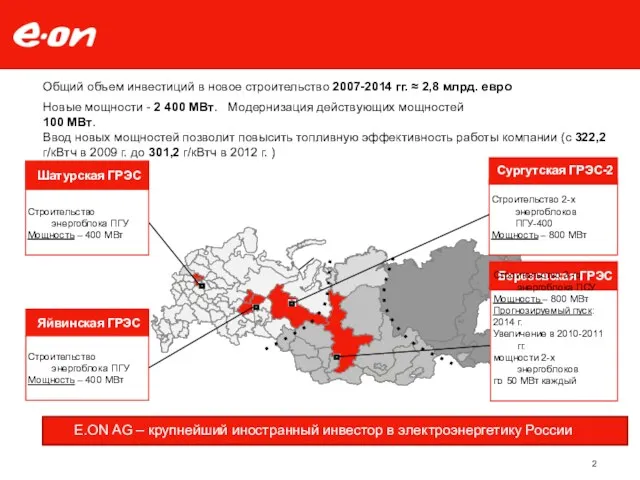 Березовская ГРЭС Строительство 3-го энергоблока ПСУ Мощность – 800 МВт