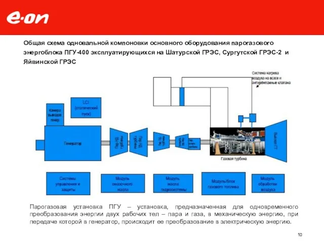 Общая схема одновальной компоновки основного оборудования парогазового энергоблока ПГУ-400 эксплуатирующихся