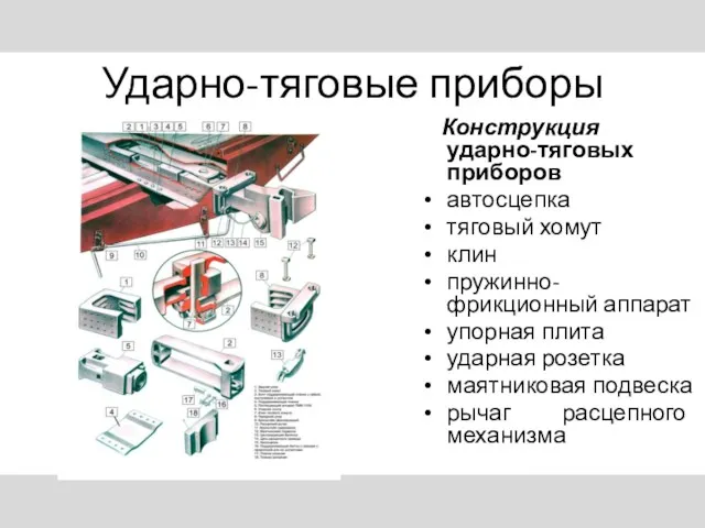 Ударно-тяговые приборы Конструкция ударно-тяговых приборов автосцепка тяговый хомут клин пружинно-фрикционный