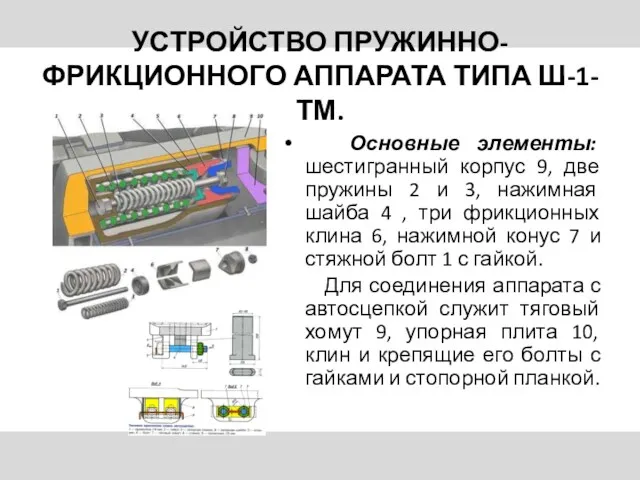 УСТРОЙСТВО ПРУЖИННО-ФРИКЦИОННОГО АППАРАТА ТИПА Ш-1-ТМ. Основные элементы: шестигранный корпус 9,