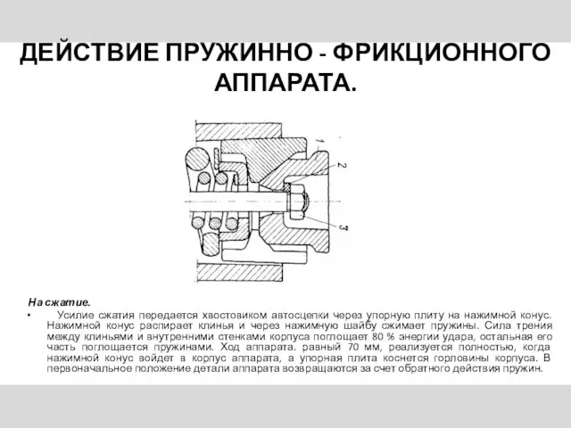 ДЕЙСТВИЕ ПРУЖИННО - ФРИКЦИОННОГО АППАРАТА. На сжатие. Усилие сжатия передается