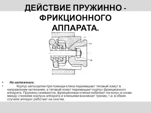 ДЕЙСТВИЕ ПРУЖИННО - ФРИКЦИОННОГО АППАРАТА. На натяжение. Корпус автосцепки при