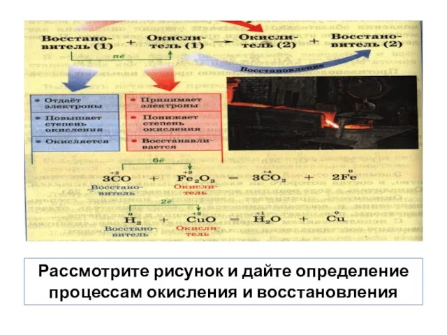 Рассмотрите рисунок и дайте определение процессам окисления и восстановления