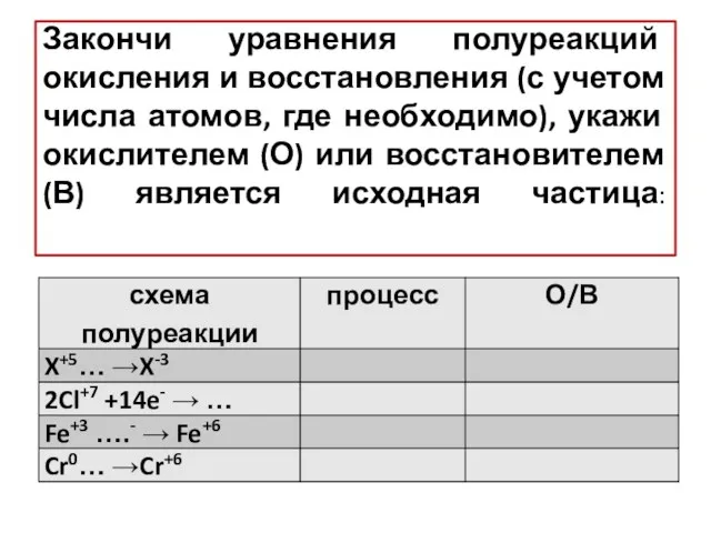 Закончи уравнения полуреакций окисления и восстановления (с учетом числа атомов,