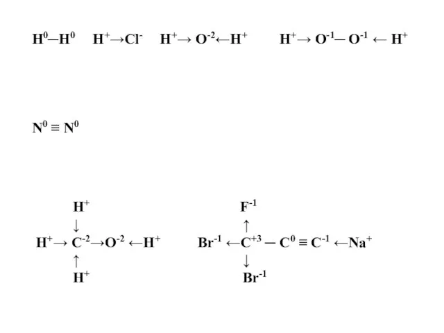 H0─H0 H+→Cl- H+→ O-2←H+ H+→ O-1─ O-1 ← H+ N0