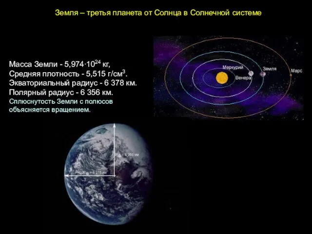 Земля – третья планета от Солнца в Солнечной системе Масса