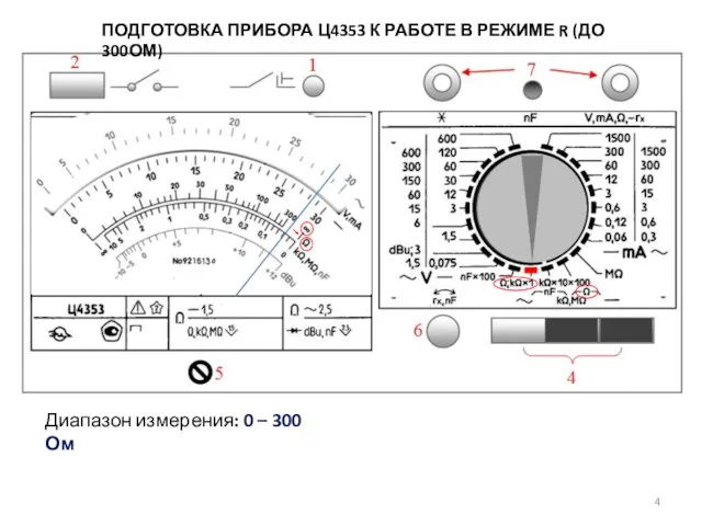 ПОДГОТОВКА ПРИБОРА Ц4353 К РАБОТЕ В РЕЖИМЕ R (ДО 300ОМ) Диапазон измерения: 0 – 300 Ом