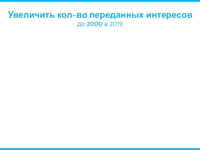 Увеличить кол-во переданных интересов до 2000 в 2019