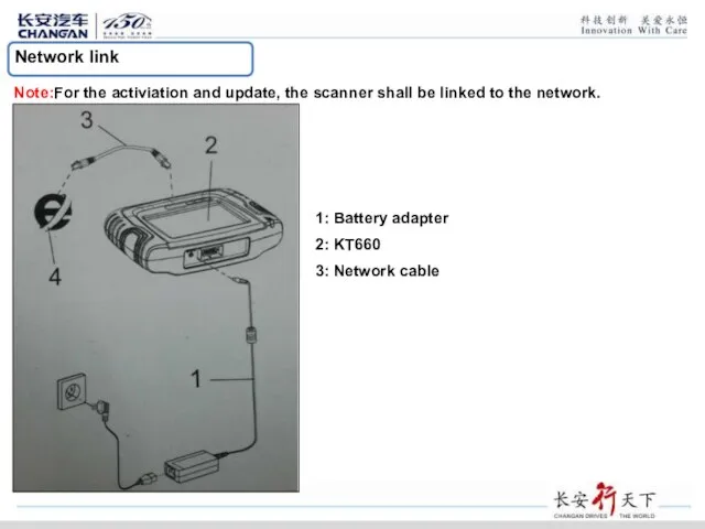 Network link Note:For the activiation and update, the scanner shall