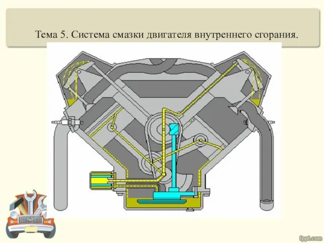 Тема 5. Система смазки двигателя внутреннего сгорания.