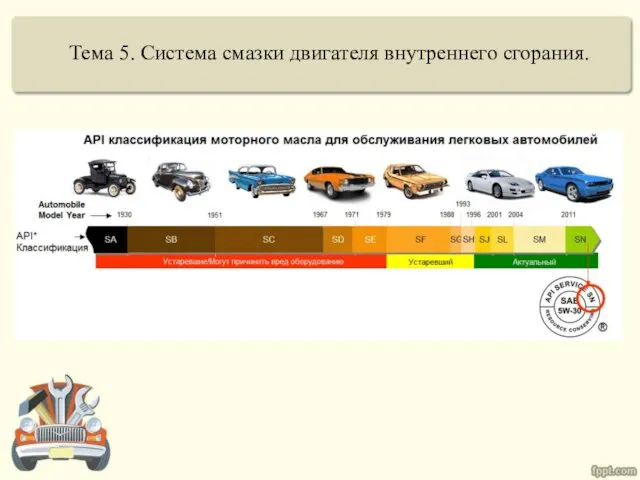 Тема 5. Система смазки двигателя внутреннего сгорания.