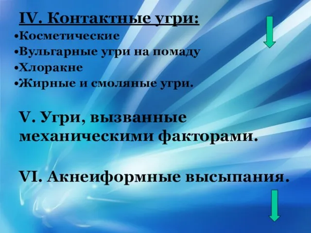 IV. Контактные угри: Косметические Вульгарные угри на помаду Хлоракне Жирные