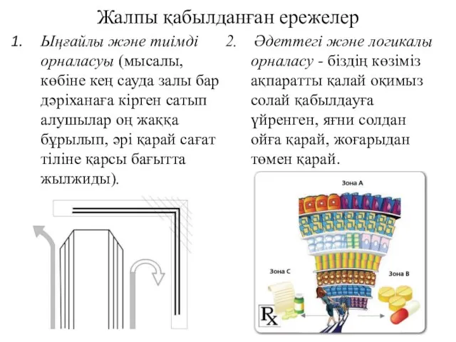 Жалпы қабылданған ережелер Ыңғайлы және тиімді орналасуы (мысалы, көбіне кең