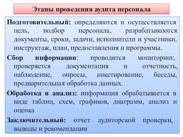 Этапы проведения аудита персонала Подготовительный: определяются и осуществляется цель, подбор