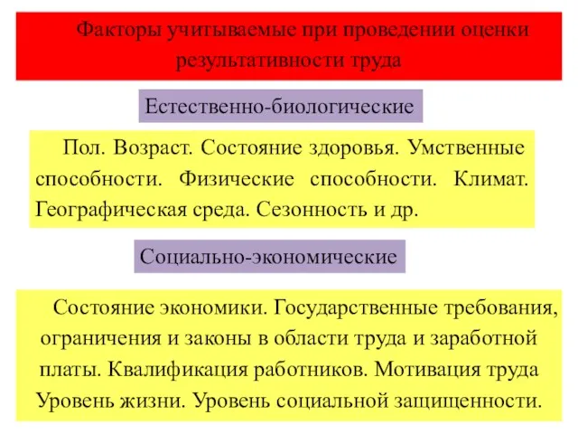 Факторы учитываемые при проведении оценки результативности труда Естественно-биологические Пол. Возраст.