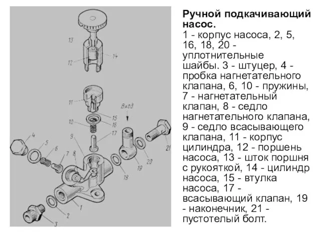 Ручной подкачивающий насос. 1 - корпус насоса, 2, 5, 16,