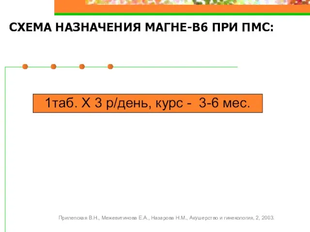 СХЕМА НАЗНАЧЕНИЯ МАГНЕ-В6 ПРИ ПМС: 1таб. X 3 р/день, курс