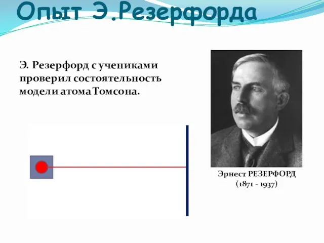 Опыт Э.Резерфорда Э. Резерфорд с учениками проверил состоятельность модели атома Томсона. Эрнест РЕЗЕРФОРД (1871 - 1937)