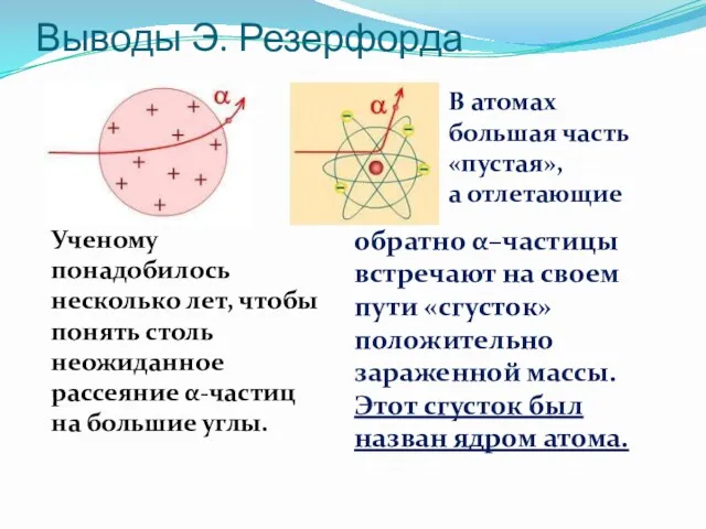 Выводы Э. Резерфорда Ученому понадобилось несколько лет, чтобы понять столь