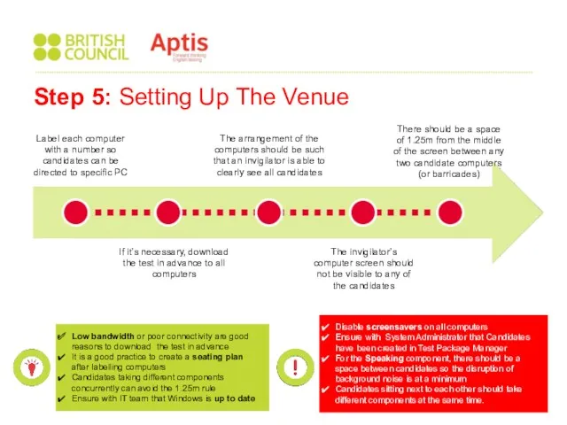 Step 5: Setting Up The Venue Low bandwidth or poor