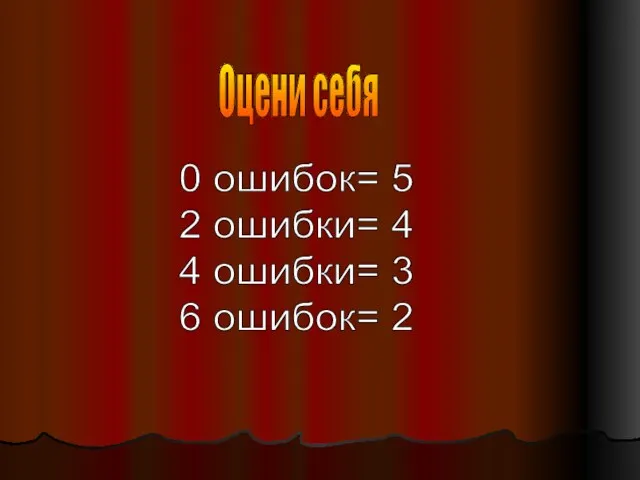 0 ошибок= 5 2 ошибки= 4 4 ошибки= 3 6 ошибок= 2 Оцени себя