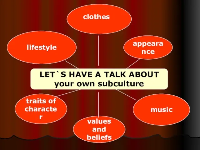 appearance lifestyle traits of character values and beliefs music clothes