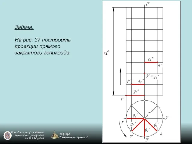 Задача. На рис. 37 построить проекции прямого закрытого геликоида