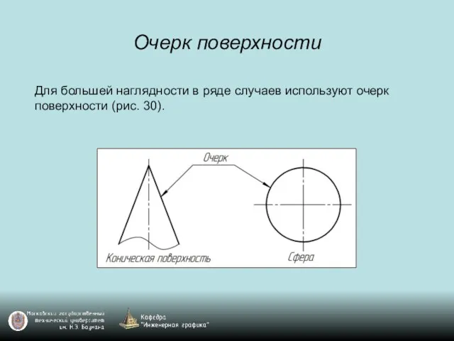 Очерк поверхности Для большей наглядности в ряде случаев используют очерк поверхности (рис. 30).