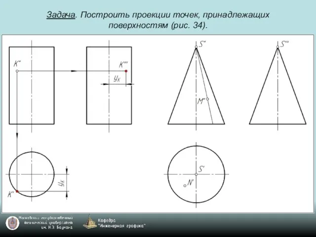 Задача. Построить проекции точек, принадлежащих поверхностям (рис. 34).