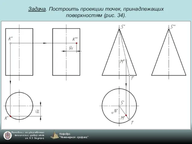 Задача. Построить проекции точек, принадлежащих поверхностям (рис. 34).