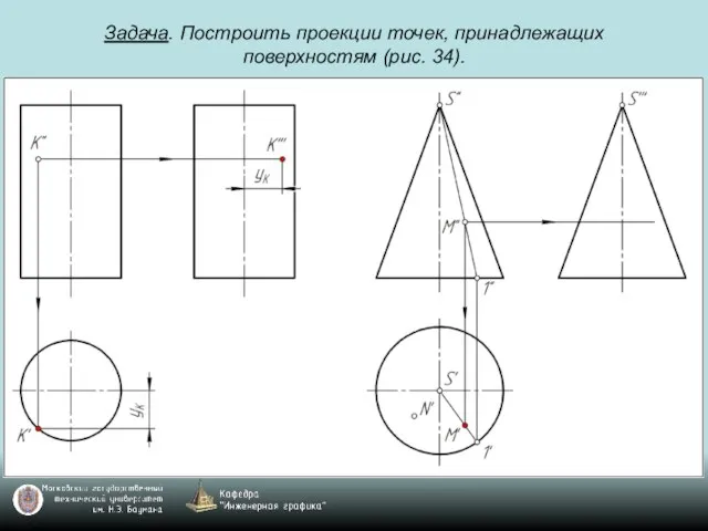 Задача. Построить проекции точек, принадлежащих поверхностям (рис. 34).