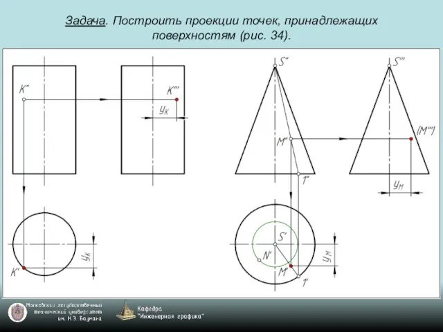 Задача. Построить проекции точек, принадлежащих поверхностям (рис. 34).