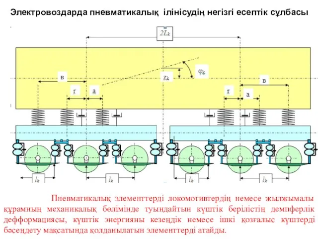 Электровоздарда пневматикалық ілінісудің негізгі есептік сұлбасы Пневматикалық элементтерді локомотивтердің немесе