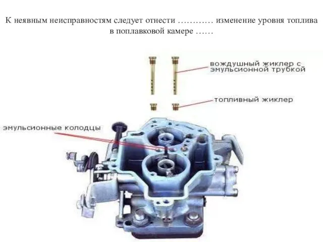 К неявным неисправностям следует отнести ………… изменение уровня топлива в поплавковой камере ……