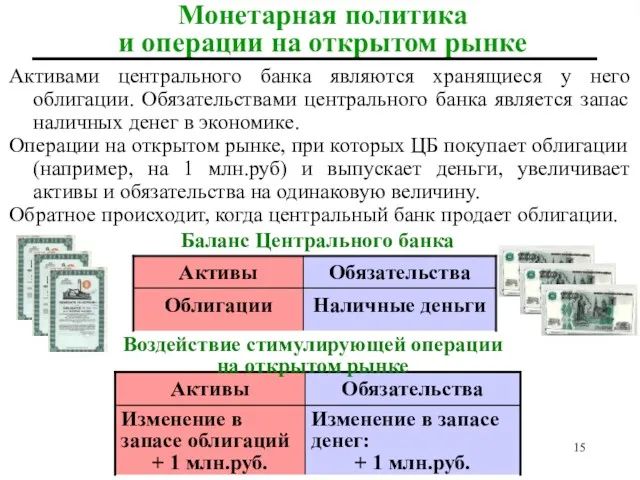 Активами центрального банка являются хранящиеся у него облигации. Обязательствами центрального