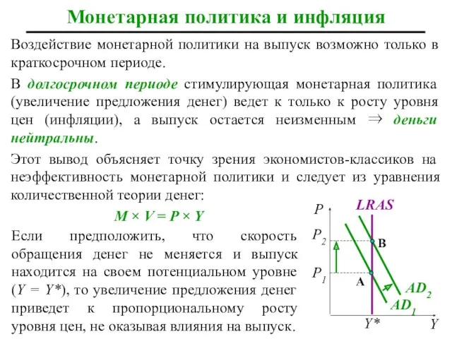 Монетарная политика и инфляция Воздействие монетарной политики на выпуск возможно