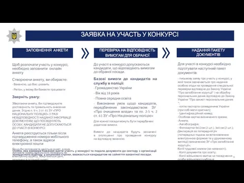 ЗАЯВКА НА УЧАСТЬ У КОНКУРСІ НАДАННЯ ПАКЕТУ ДОКУМЕНТІВ ЗАПОВНЕННЯ АНКЕТИ