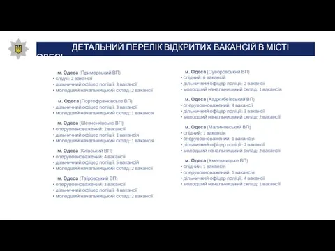 ДЕТАЛЬНИЙ ПЕРЕЛІК ВІДКРИТИХ ВАКАНСІЙ В МІСТІ ОДЕСІ м. Одеса (Приморський