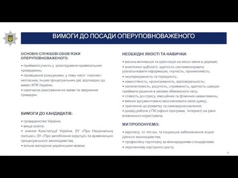 ВИМОГИ ДО ПОСАДИ ОПЕРУПОВНОВАЖЕНОГО ОСНОВНІ СЛУЖБОВІ ОБОВ'ЯЗКИ ОПЕРУПОВНОВАЖЕНОГО: • приймати