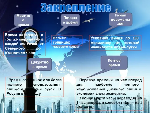 Местное время Время на одном и том же меридиане в