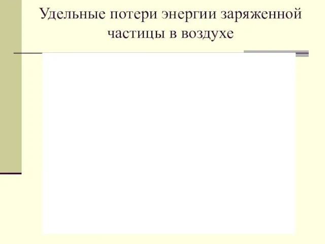 Удельные потери энергии заряженной частицы в воздухе