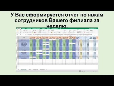 У Вас сформируется отчет по явкам сотрудников Вашего филиала за неделю.