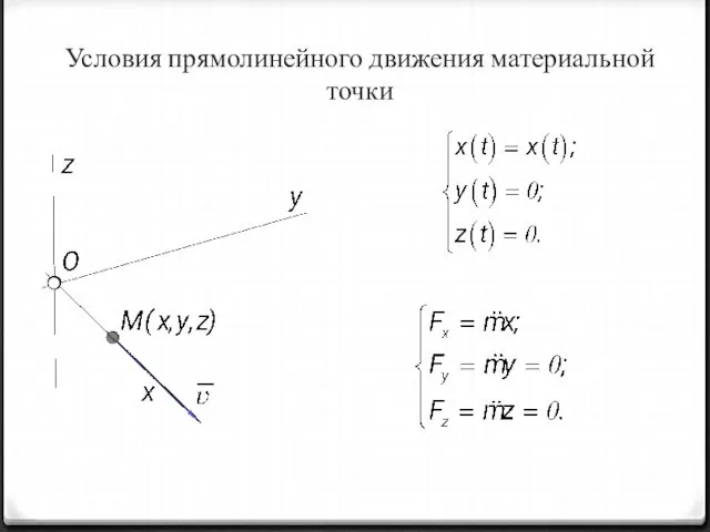 Условия прямолинейного движения материальной точки