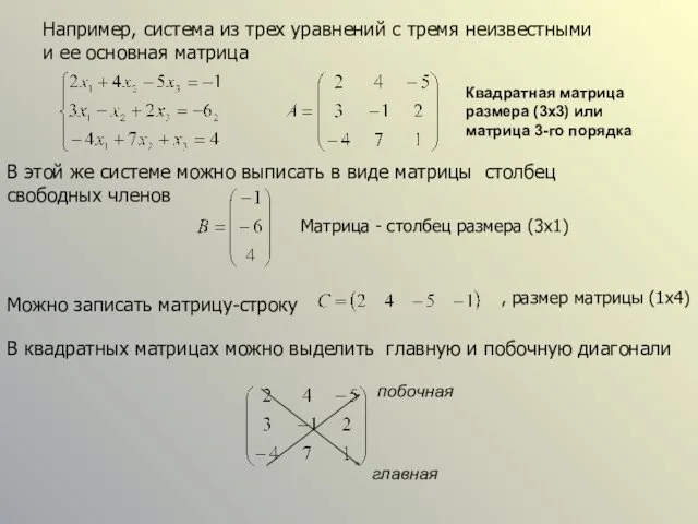 В этой же системе можно выписать в виде матрицы столбец свободных членов Матрица