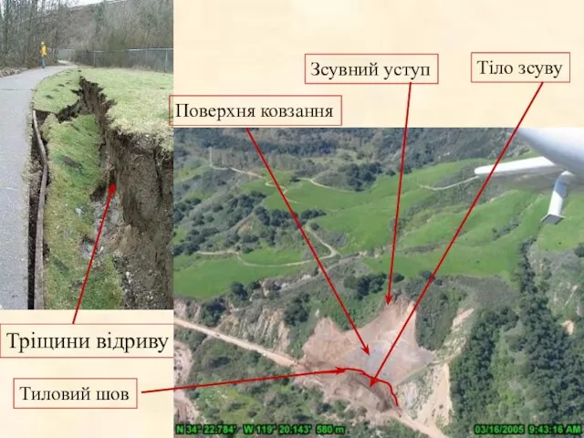 Тріщини відриву