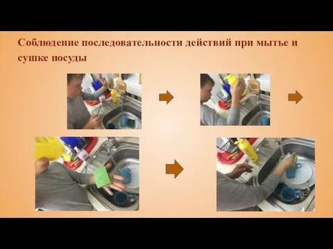 Соблюдение последовательности действий при мытье и сушке посуды
