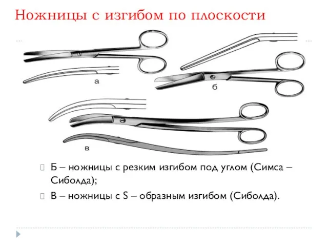 Ножницы с изгибом по плоскости А – ножницы Купера с