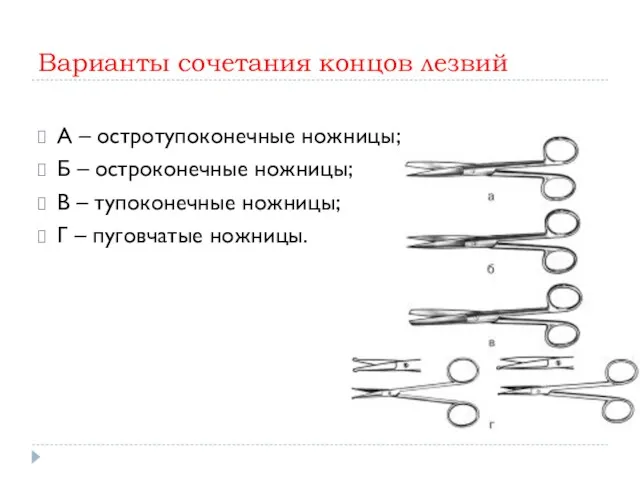 Варианты сочетания концов лезвий А – остротупоконечные ножницы; Б –